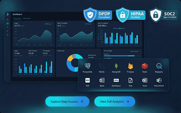 Security & Deployment